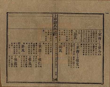 湖南[萧姓] 上车萧氏续修族谱 — 民国9年[1920]_八.pdf