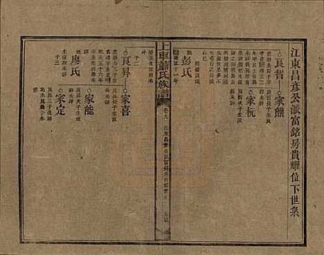 湖南[萧姓] 上车萧氏续修族谱 — 民国9年[1920]_九.pdf