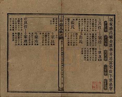 湖南[萧姓] 上车萧氏续修族谱 — 民国9年[1920]_十.pdf