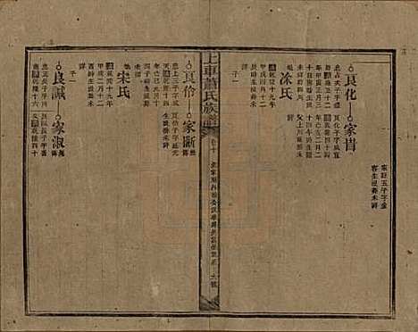 湖南[萧姓] 上车萧氏续修族谱 — 民国9年[1920]_十.pdf