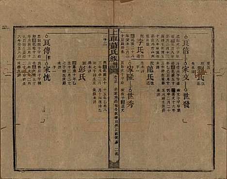 湖南[萧姓] 上车萧氏续修族谱 — 民国9年[1920]_十三.pdf