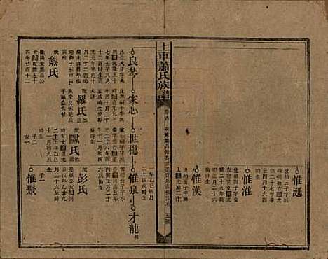 湖南[萧姓] 上车萧氏续修族谱 — 民国9年[1920]_十四.pdf