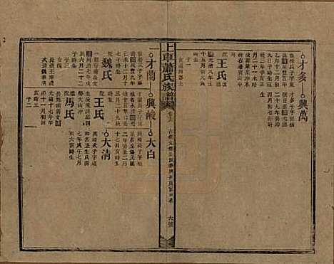 湖南[萧姓] 上车萧氏续修族谱 — 民国9年[1920]_十六.pdf