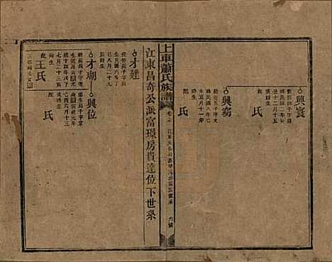 湖南[萧姓] 上车萧氏续修族谱 — 民国9年[1920]_十七.pdf