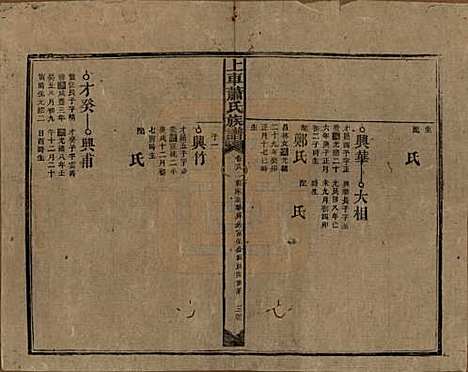 湖南[萧姓] 上车萧氏续修族谱 — 民国9年[1920]_十八.pdf