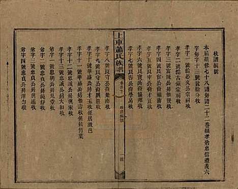 湖南[萧姓] 上车萧氏续修族谱 — 民国9年[1920]_二十.pdf