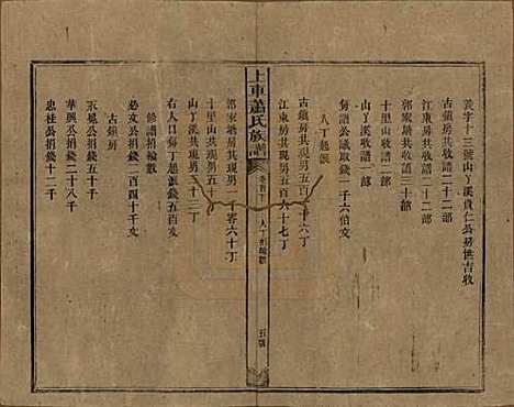 湖南[萧姓] 上车萧氏续修族谱 — 民国9年[1920]_二十.pdf