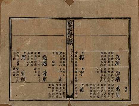 湖南[萧姓] 萧氏昺祖族谱 — 清光绪27年[1901]_三.pdf