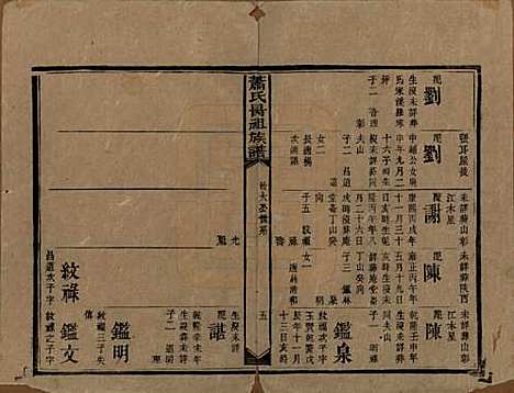 湖南[萧姓] 萧氏昺祖族谱 — 清光绪27年[1901]_三.pdf