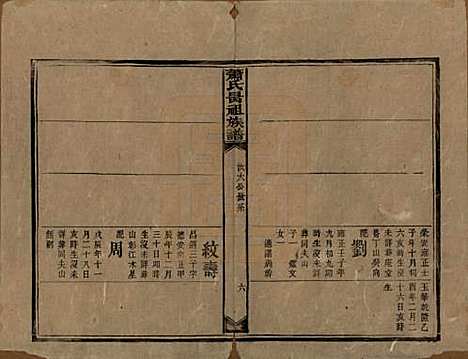 湖南[萧姓] 萧氏昺祖族谱 — 清光绪27年[1901]_三.pdf