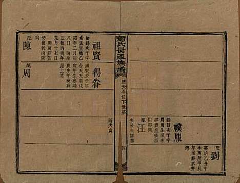 湖南[萧姓] 萧氏昺祖族谱 — 清光绪27年[1901]_四.pdf