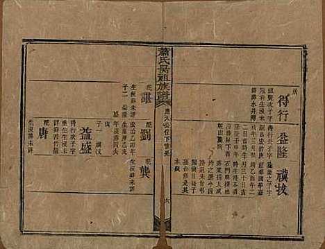 湖南[萧姓] 萧氏昺祖族谱 — 清光绪27年[1901]_四.pdf