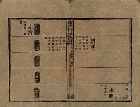 湖南[萧姓] 萧氏昺祖族谱 — 清光绪27年[1901]_五.pdf