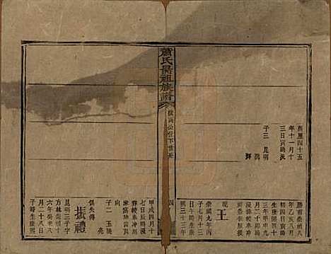 湖南[萧姓] 萧氏昺祖族谱 — 清光绪27年[1901]_五.pdf