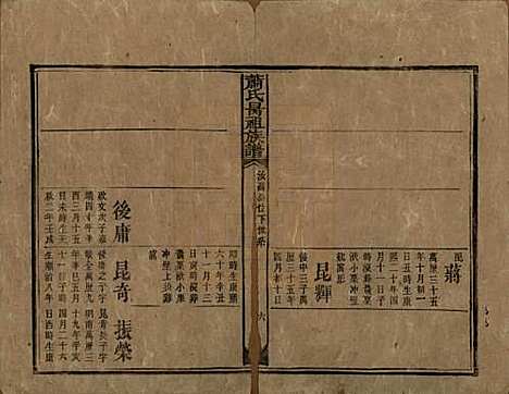 湖南[萧姓] 萧氏昺祖族谱 — 清光绪27年[1901]_五.pdf