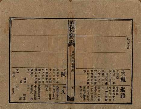 湖南[萧姓] 萧氏昺祖族谱 — 清光绪27年[1901]_六.pdf