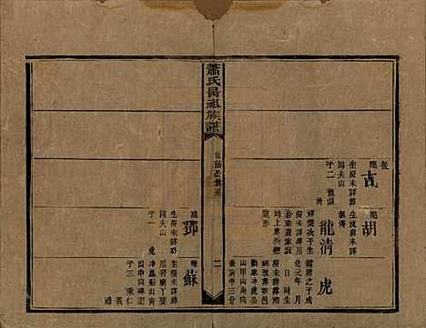 湖南[萧姓] 萧氏昺祖族谱 — 清光绪27年[1901]_七.pdf