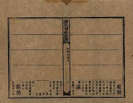 湖南[萧姓] 萧氏昺祖族谱 — 清光绪27年[1901]_七.pdf