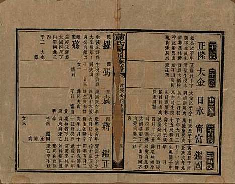 湖南[萧姓] 萧氏昺祖族谱 — 清光绪27年[1901]_九.pdf