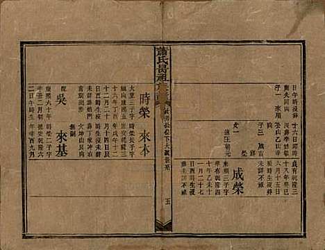 湖南[萧姓] 萧氏昺祖族谱 — 清光绪27年[1901]_十.pdf