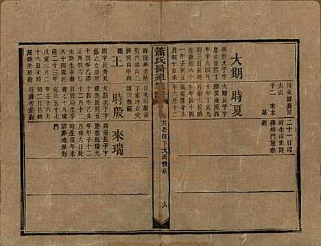 湖南[萧姓] 萧氏昺祖族谱 — 清光绪27年[1901]_十.pdf