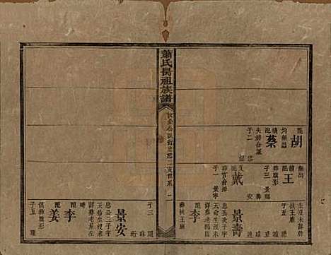 湖南[萧姓] 萧氏昺祖族谱 — 清光绪27年[1901]_十一.pdf