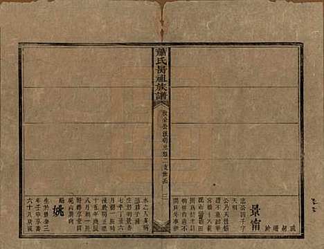 湖南[萧姓] 萧氏昺祖族谱 — 清光绪27年[1901]_十一.pdf