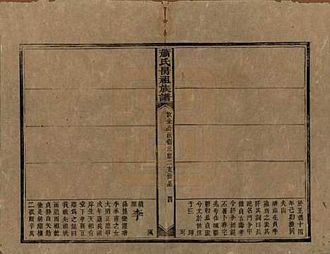 湖南[萧姓] 萧氏昺祖族谱 — 清光绪27年[1901]_十一.pdf