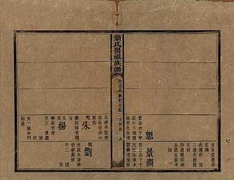 湖南[萧姓] 萧氏昺祖族谱 — 清光绪27年[1901]_十一.pdf