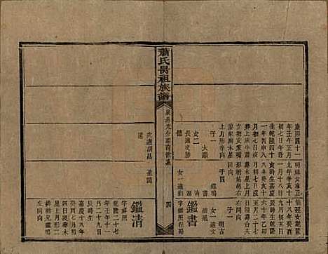 湖南[萧姓] 萧氏昺祖族谱 — 清光绪27年[1901]_十二.pdf