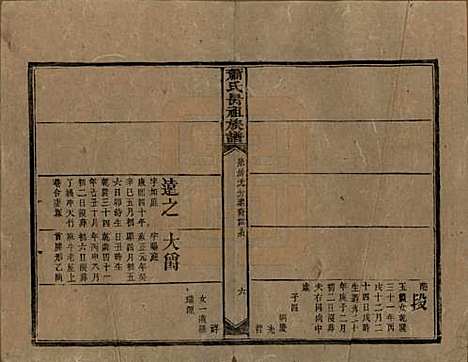 湖南[萧姓] 萧氏昺祖族谱 — 清光绪27年[1901]_十二.pdf