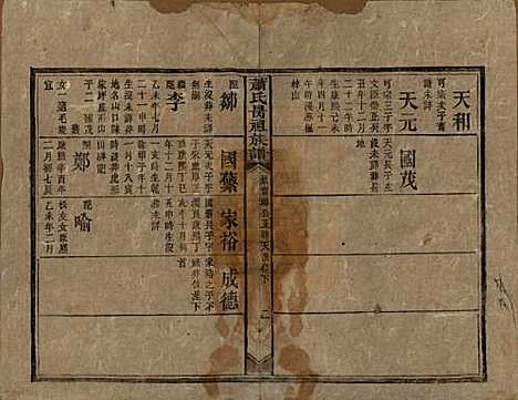 湖南[萧姓] 萧氏昺祖族谱 — 清光绪27年[1901]_十三.pdf