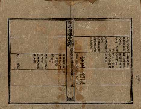 湖南[萧姓] 萧氏昺祖族谱 — 清光绪27年[1901]_十三.pdf