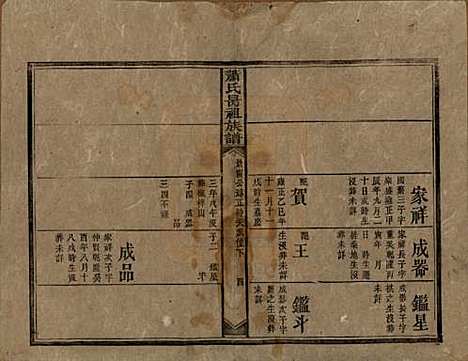 湖南[萧姓] 萧氏昺祖族谱 — 清光绪27年[1901]_十三.pdf