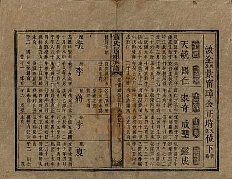 湖南[萧姓] 萧氏昺祖族谱 — 清光绪27年[1901]_十三.pdf