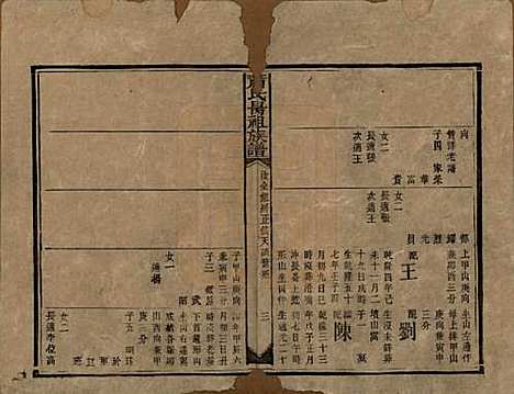 湖南[萧姓] 萧氏昺祖族谱 — 清光绪27年[1901]_十四.pdf