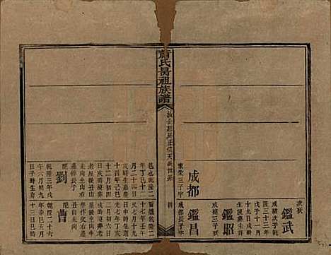 湖南[萧姓] 萧氏昺祖族谱 — 清光绪27年[1901]_十四.pdf