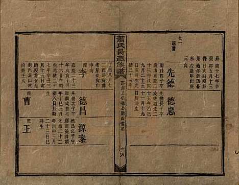 湖南[萧姓] 萧氏昺祖族谱 — 清光绪27年[1901]_十五.pdf