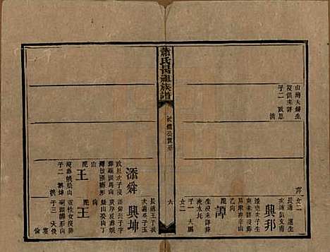 湖南[萧姓] 萧氏昺祖族谱 — 清光绪27年[1901]_十六.pdf