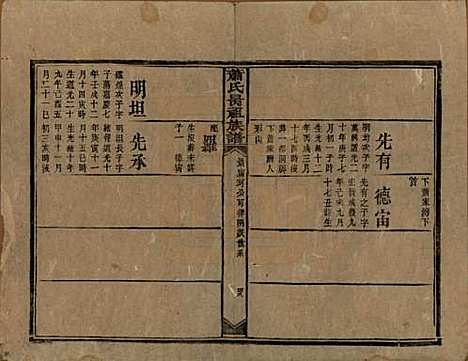 湖南[萧姓] 萧氏昺祖族谱 — 清光绪27年[1901]_十七.pdf