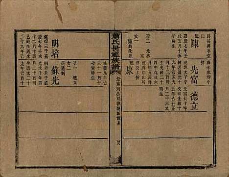 湖南[萧姓] 萧氏昺祖族谱 — 清光绪27年[1901]_十七.pdf