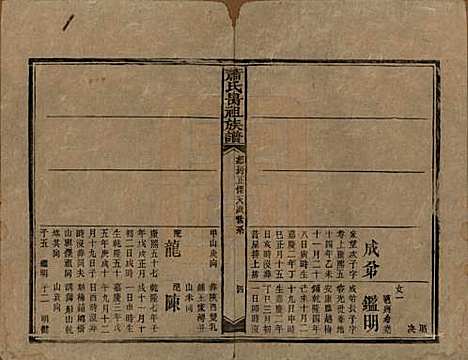 湖南[萧姓] 萧氏昺祖族谱 — 清光绪27年[1901]_十八.pdf