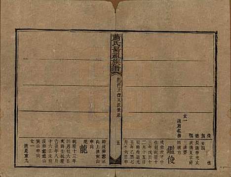 湖南[萧姓] 萧氏昺祖族谱 — 清光绪27年[1901]_十八.pdf