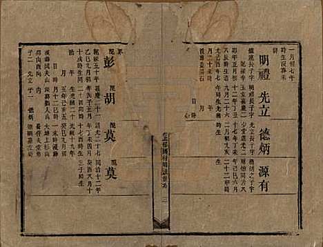 湖南[萧姓] 萧氏昺祖族谱 — 清光绪27年[1901]_十九.pdf