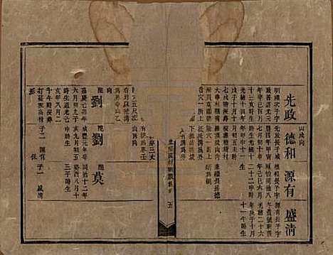 湖南[萧姓] 萧氏昺祖族谱 — 清光绪27年[1901]_十九.pdf