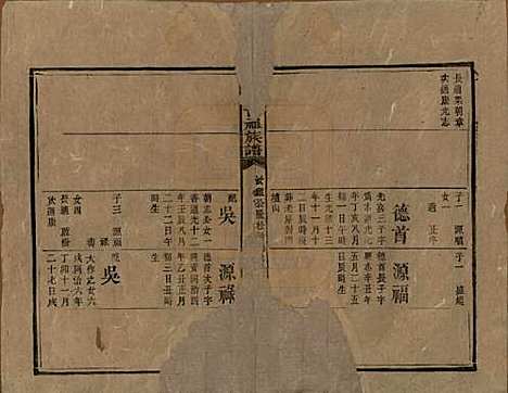 湖南[萧姓] 萧氏昺祖族谱 — 清光绪27年[1901]_二十.pdf