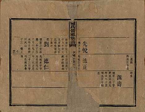 湖南[萧姓] 萧氏昺祖族谱 — 清光绪27年[1901]_二十.pdf