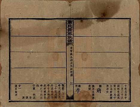 湖南[萧姓] 萧氏昺祖族谱 — 清光绪27年[1901]_二十一.pdf