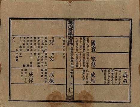 湖南[萧姓] 萧氏昺祖族谱 — 清光绪27年[1901]_二十一.pdf