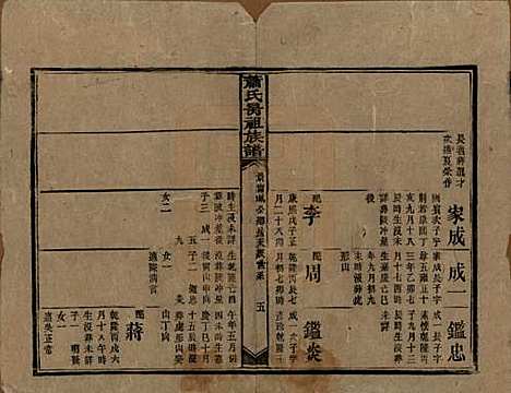 湖南[萧姓] 萧氏昺祖族谱 — 清光绪27年[1901]_二十一.pdf